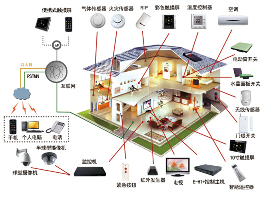 成都雅骏威科技有限公司
